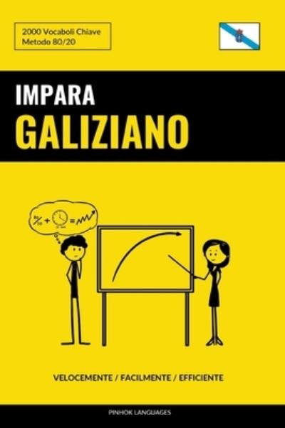 Cover for Languages Pinhok Languages · Impara il Galiziano - Velocemente / Facilmente / Efficiente: 2000 Vocaboli Chiave (Paperback Book) (2022)