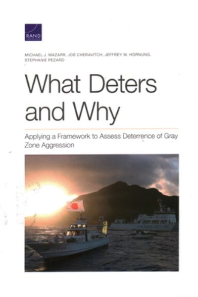 Cover for Michael J Mazarr · What Deters and Why (Pocketbok) (2021)