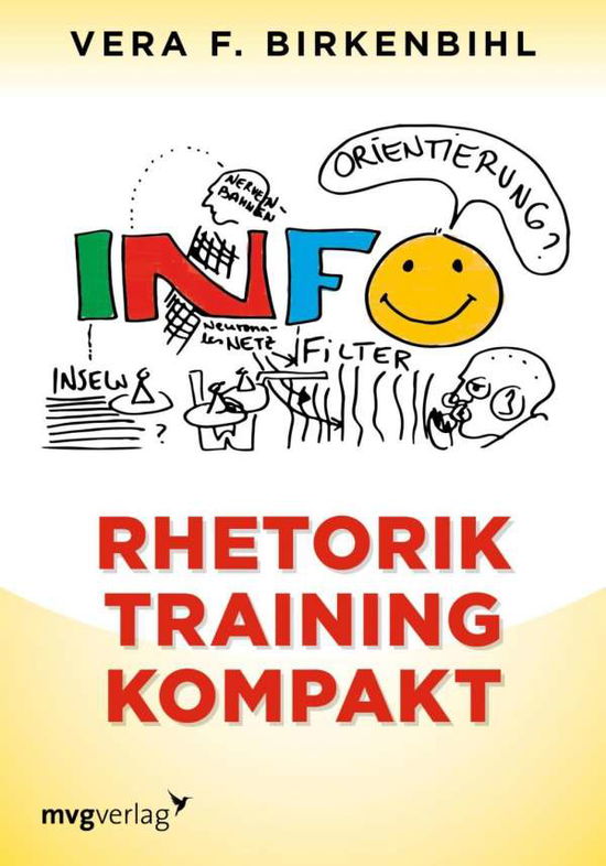 Cover for Birkenbihl · Rhetorik Training kompakt (Book)