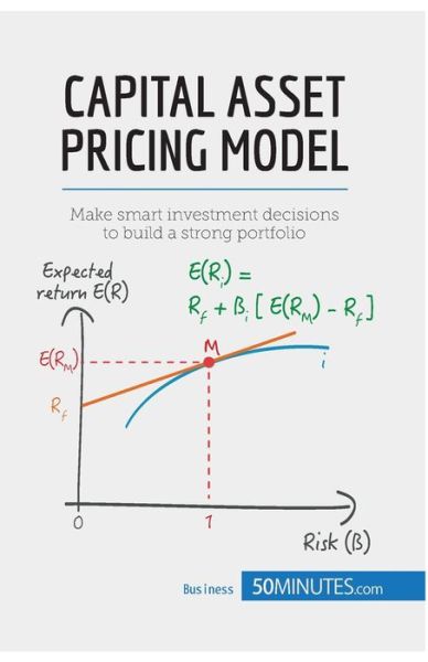 Cover for 50minutes · Capital Asset Pricing Model (Paperback Book) (2015)