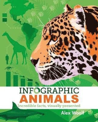 Cover for Alex Woolf · Infographic Animals: Incredible Facts, Visually Presented - Arcturus Visual Guides (Paperback Book) (2021)
