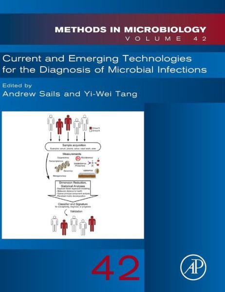 Current and Emerging Technologies for the Diagnosis of Microbial Infections - Methods in Microbiology - - Books - Elsevier Science Publishing Co Inc - 9780128032978 - November 18, 2015