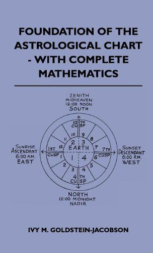 Cover for Ivy M. Goldstein-jacobson · Foundation of the Astrological Chart - with Complete Mathematics (Hardcover Book) (2010)