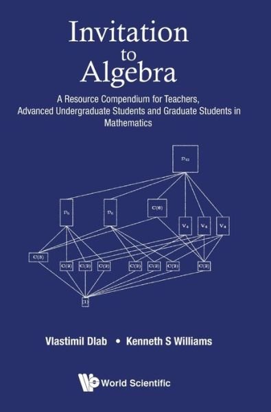 Cover for Dlab, Vlastimil (Carleton Univ, Canada) · Invitation To Algebra: A Resource Compendium For Teachers, Advanced Undergraduate Students And Graduate Students In Mathematics (Hardcover Book) (2020)