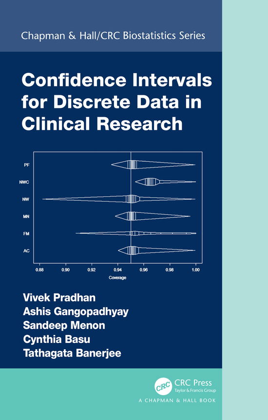 Cover for Pradhan, Vivek ((978)Pfizer Inc., Cambridge, Massachusetts, USA) · Confidence Intervals for Discrete Data in Clinical Research - Chapman &amp; Hall / CRC Biostatistics Series (Hardcover Book) (2021)