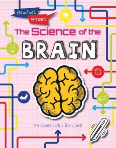 Cover for Louise A Spilsbury · The Science of the Brain (Hardcover Book) (2017)