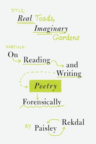 Rekdal, Paisley (University of Utah) · Real Toads, Imaginary Gardens: On Reading and Writing Poetry Forensically (Paperback Book) (2024)