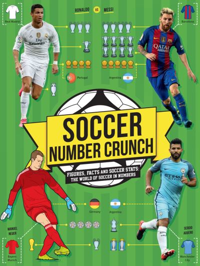 Cover for Kevin Pettman · Soccer Number Crunch! (Book) (2017)