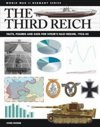 Cover for Chris McNab · The Third Reich: Facts, Figures and Data for Hitler's Nazi Regime, 1933-45 - World War II Germany (Paperback Bog) (2018)