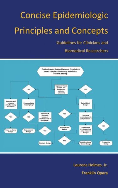 Cover for Laurens Holmes Jr · Concise Epidemiologic Principles and Concepts: Guidelines for Clinicians and Biomedical Researchers (Hardcover Book) (2014)