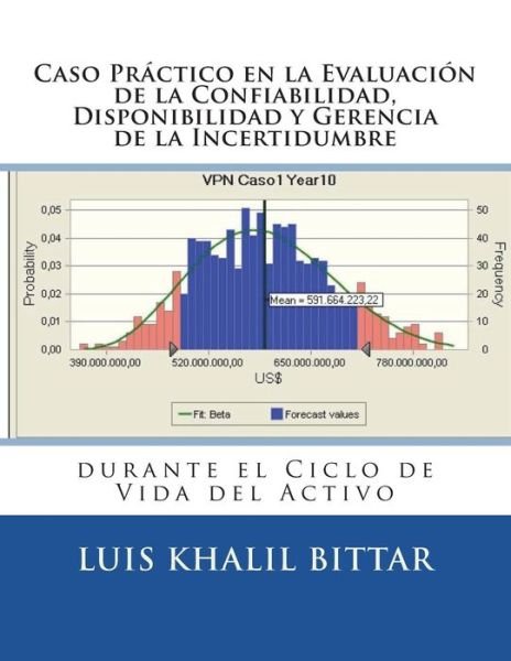 Cover for Ing Luis Daniel Khalil Bittar · Caso Practico En La Evaluaci n de la Confiabilidad, Disponibilidad Y Gerencia (Paperback Book) (2018)