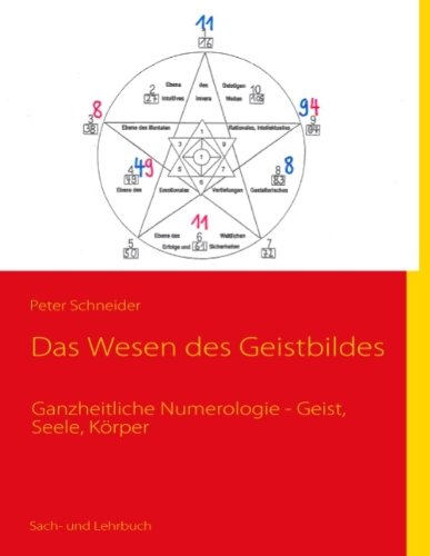 Cover for Peter Schneider · Das Wesen Des Geistbildes (Paperback Book) [German edition] (2011)