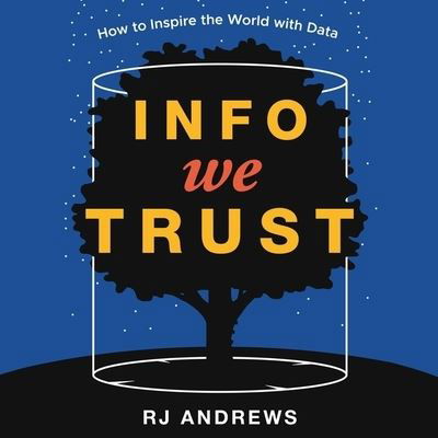 Cover for RJ Andrews · Info We Trust (CD) (2019)