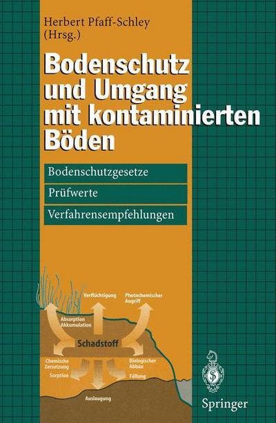 Cover for Herbert Pfaff-schley · Bodenschutz und Umgang mit Kontaminierten Boden (Pocketbok) (1996)