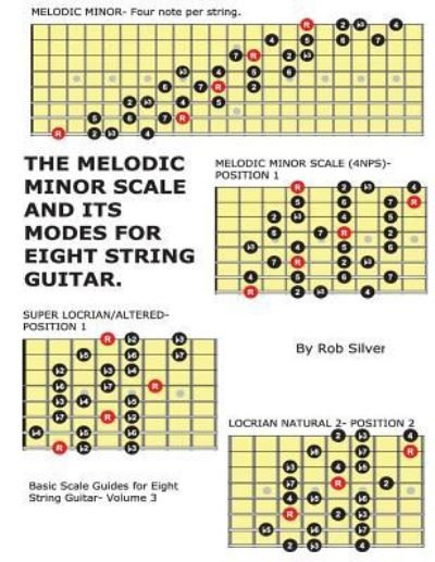 Cover for Rob Silver · The Melodic Minor Scale and its Modes for Eight String Guitar (Paperback Book) (2017)