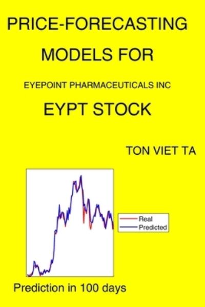 Price-Forecasting Models for Eyepoint Pharmaceuticals Inc EYPT Stock - Ton Viet Ta - Books - Independently Published - 9798741795989 - April 21, 2021