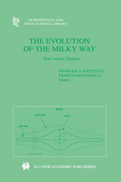 Cover for Francesca Matteucci · The Evolution of The Milky Way - Astrophysics and Space Science Library (Paperback Book) [Softcover reprint of the original 1st ed. 2000 edition] (2012)