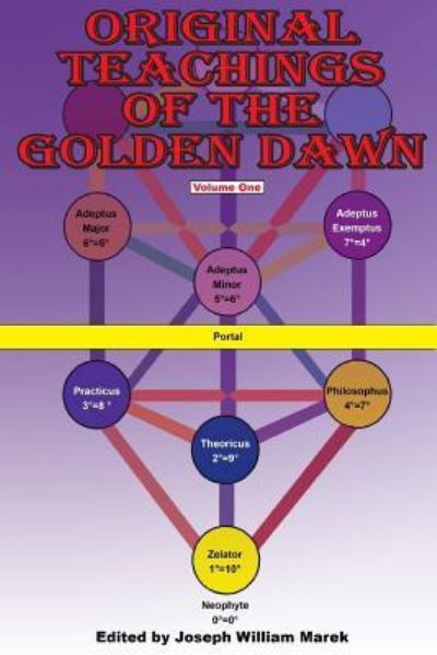 Cover for W Wynn Westcott · Original Teachings of the Golden Dawn, Volume One (Paperback Book) (2017)