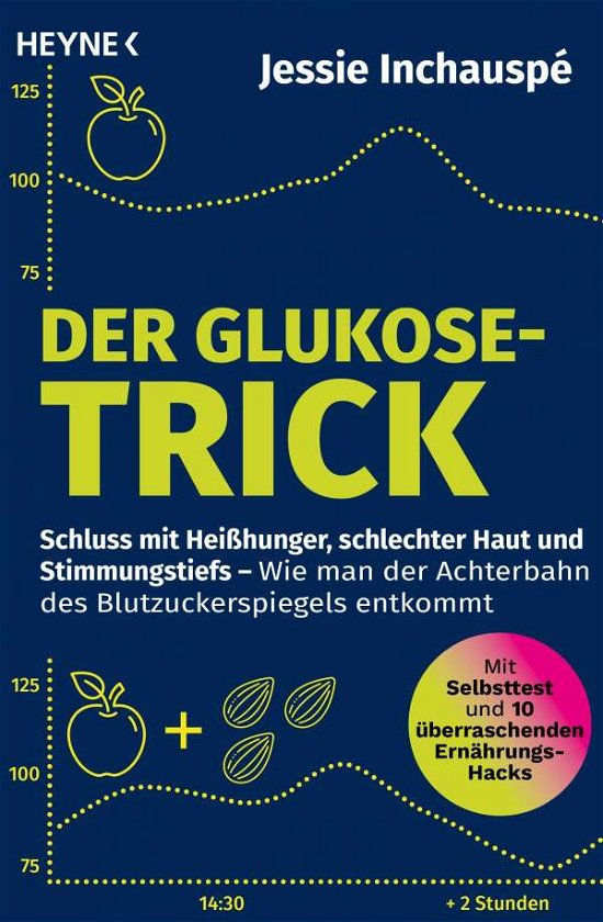 Cover for Jessie Inchauspé · Der Glukose-Trick (Paperback Bog) (2022)