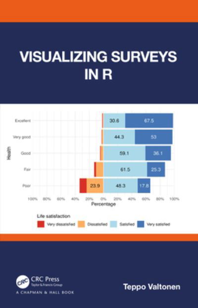 Cover for Teppo Valtonen · Visualizing Surveys in R (Hardcover bog) (2023)