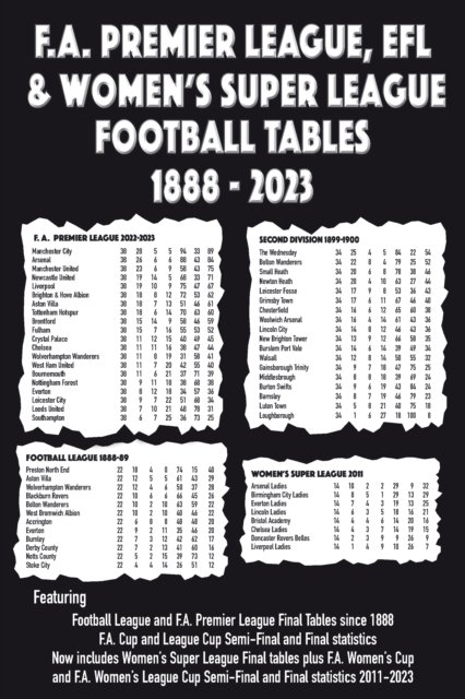 Cover for F.A. Premier League, EFL &amp; Women's Super League Football Tables 1888-2023 (Pocketbok) (2023)
