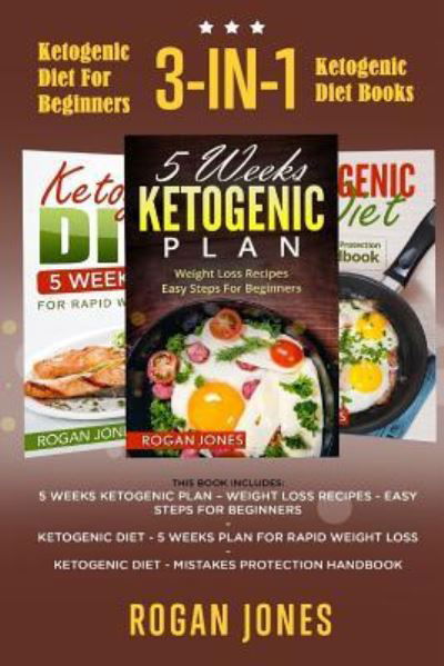 Cover for Rogan Jones · Ketogenic Diet For Beginners (Pocketbok) (2017)