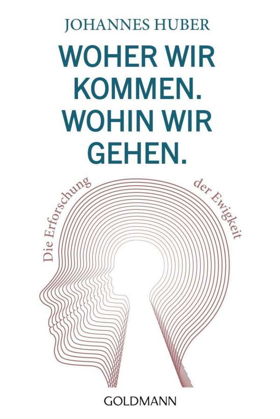 Cover for Huber · Woher wir kommen. Wohin wir gehen (Book)