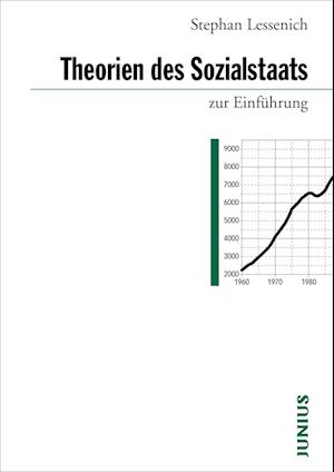 Cover for Lessenich · Theorien des Sozialstaats (Book)