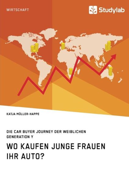 Cover for Müller-Happe · Wo kaufen junge Frauen ihr (Book) (2019)