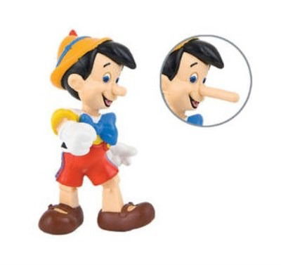 Cover for Disney: Bullyland · Pinocchio (MERCH) (2015)