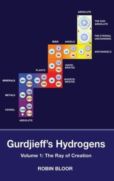 Cover for Robin Bloor · Gurdjieff's Hydrogens : Volume 1 (Bok) (2022)