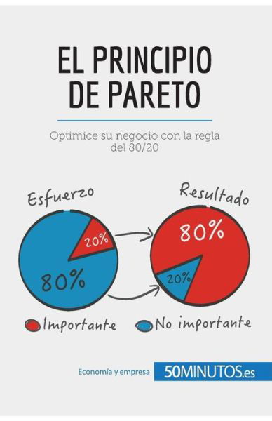 Cover for 50minutos · El principio de Pareto (Paperback Book) (2016)
