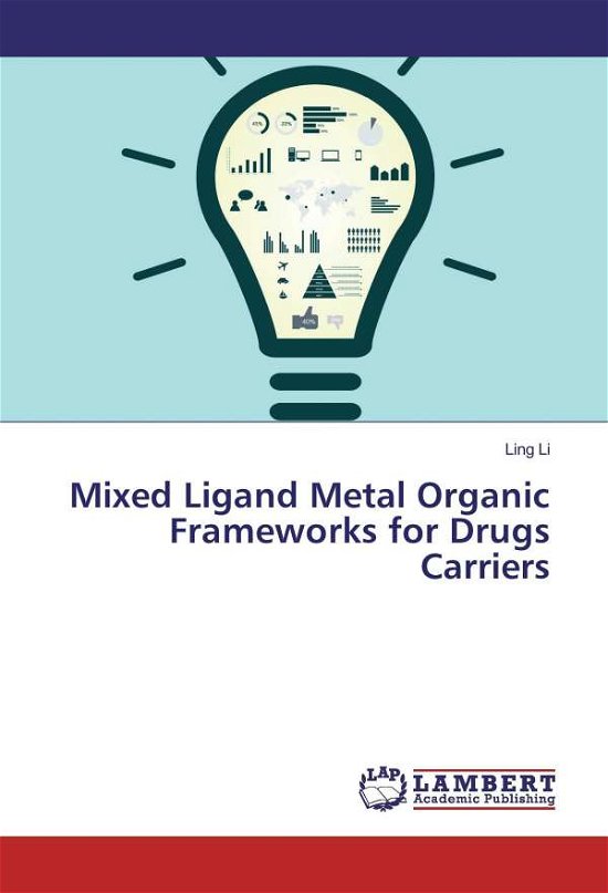 Cover for Li · Mixed Ligand Metal Organic Framework (Bok)