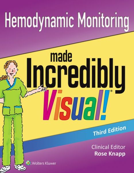 Cover for Lippincott Williams &amp; Wilkins · Hemodynamic Monitoring Made Incredibly Visual - Incredibly Easy! Series (R) (Paperback Book) (2015)