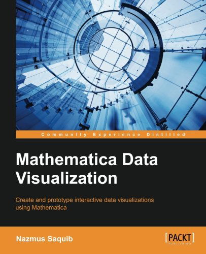 Cover for Nazmus Saquib · Mathematica Data Visualization (Paperback Book) (2014)